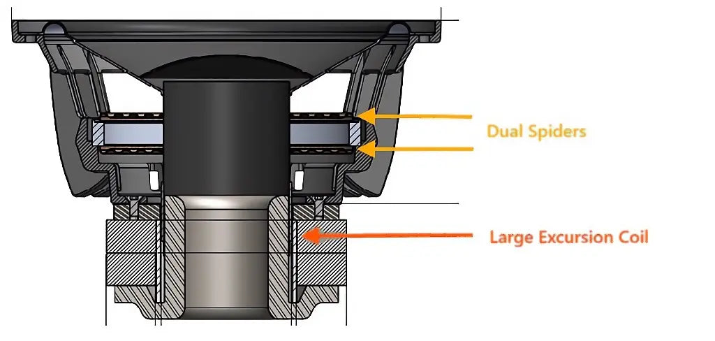 JBL Summit Pumori JBL