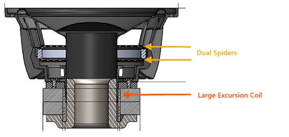 JBL Summit Pumori JBL