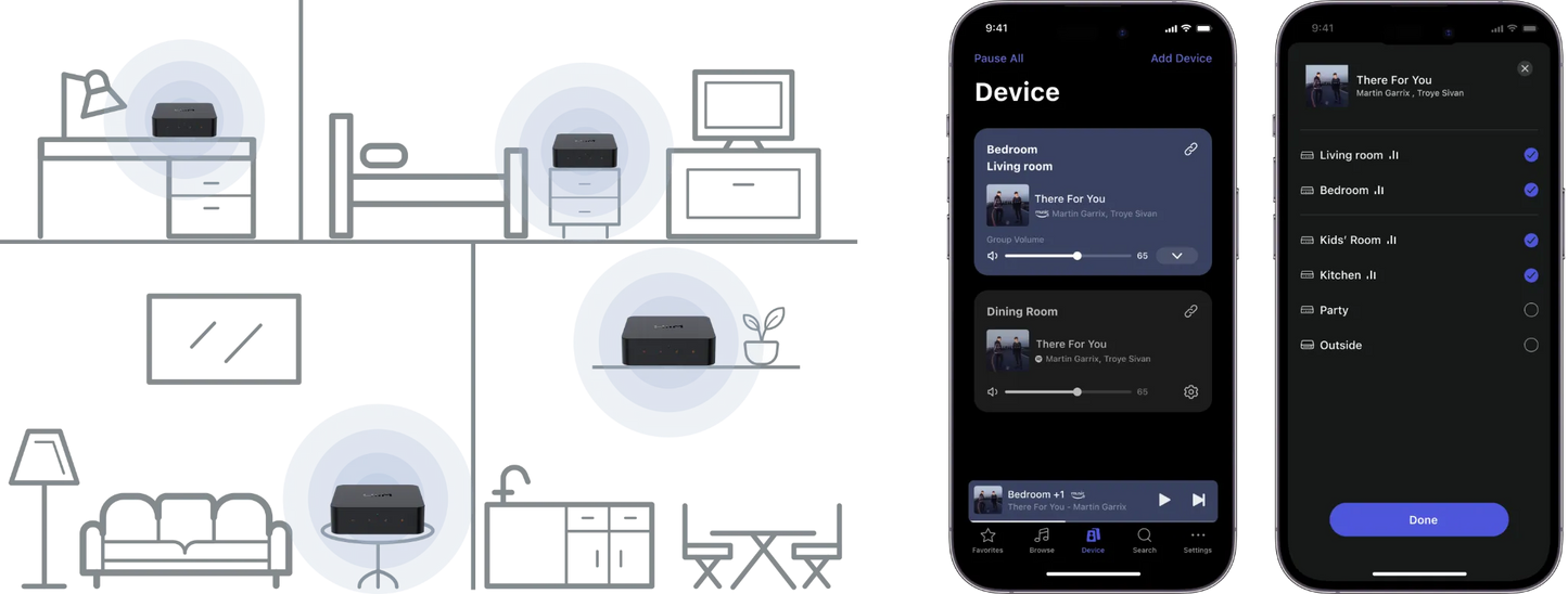 WiiM Pro Plus koblet mellom mobil og stereoanlegg