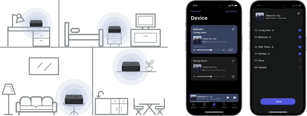 WiiM Pro Plus koblet mellom mobil og stereoanlegg